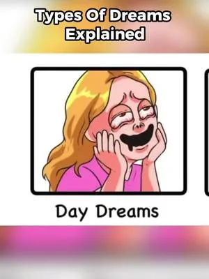 Episode 1 | Types of Dreams Explainen #daydreaming #dream #explained #