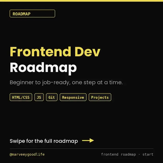 Begin exploring the frontend dev roadmap for 2026.  Starting with HTML