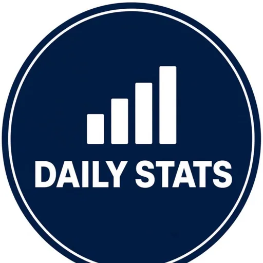 DailyStatistics