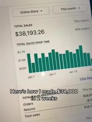 The year is going well 😁🎉🔥🔥🔥 dm me to learn how now 🔥🔥🔥#specammerce #s